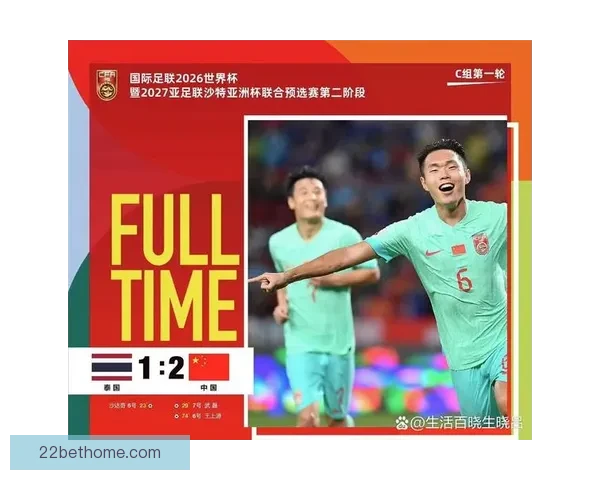 中国足球公布6月泰国客场比赛国足大名单阵容分析